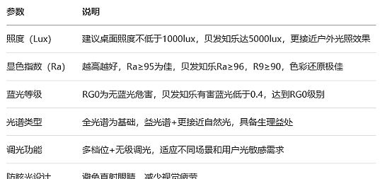 春芝堂:文化与科技双轮驱动 赋能大健康产业新发展