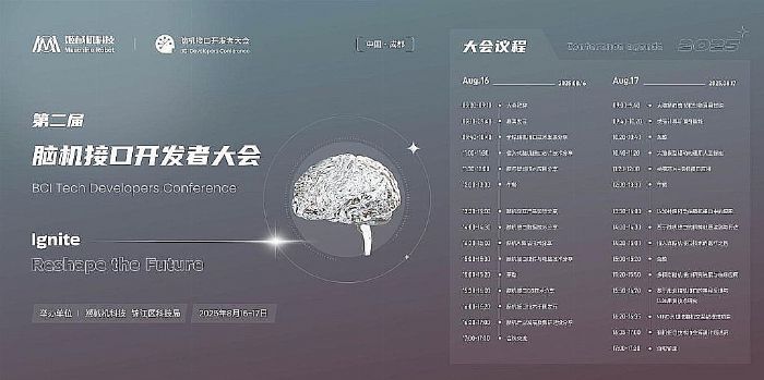 ڶԻӿڣߴڳɶٰ죡