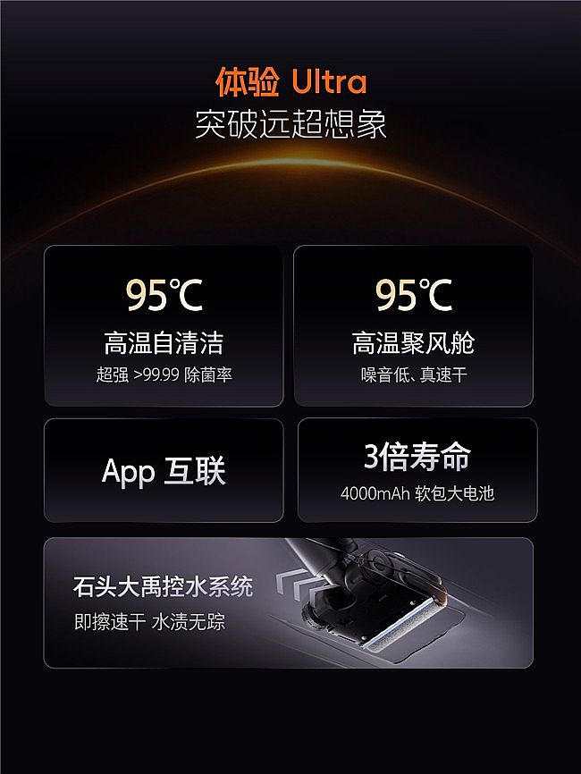ҵ״΢ĭϴʯͷA30 Pro Ultraྻ·ʽ