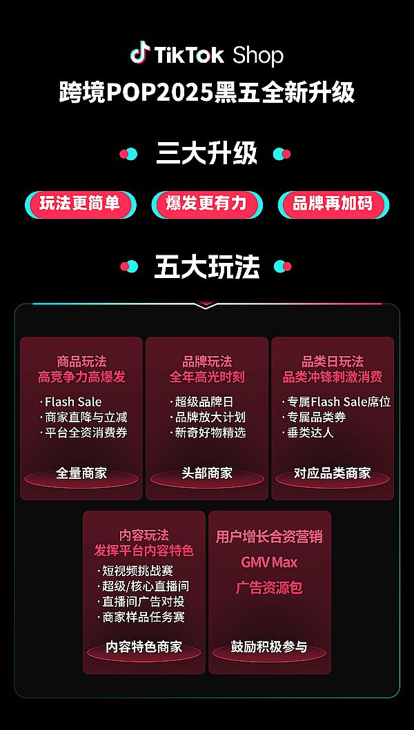 TikTok Shop羳POP᣺ӱӮ