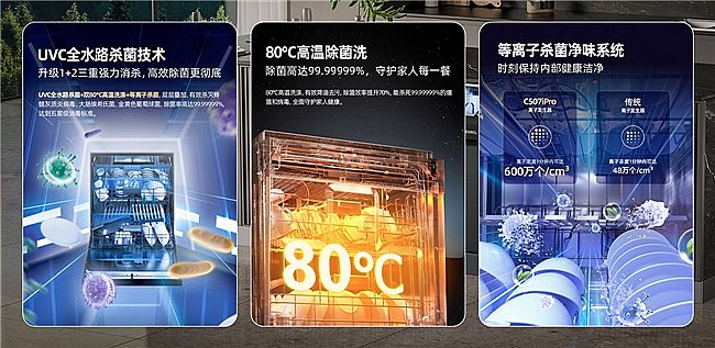 ϴǡ˰ϴC507iPro;߽޾