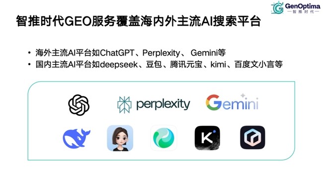 2025GEO۲죺ΪʲôƼʱ