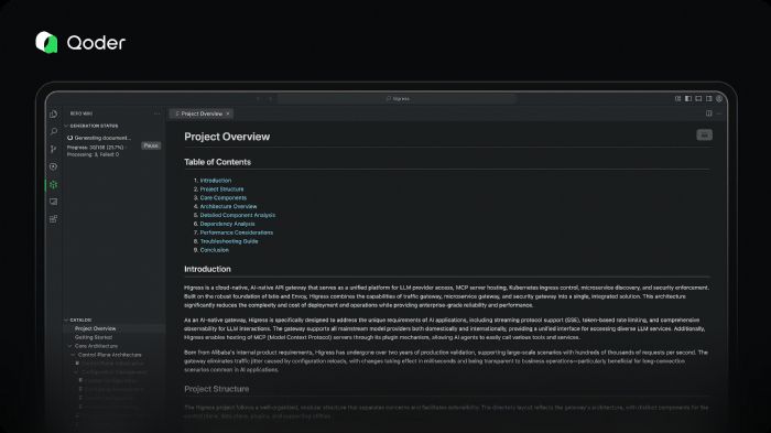  Qoder Repo Wiki ֹ֧༭͵