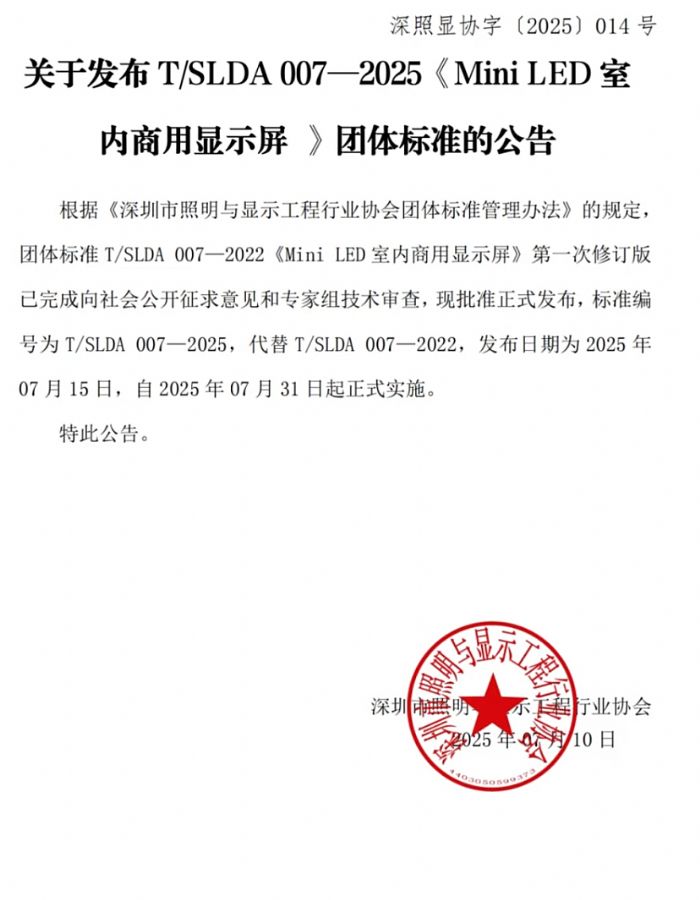 TCLҵ淶Mini LEDʾ׼ذ