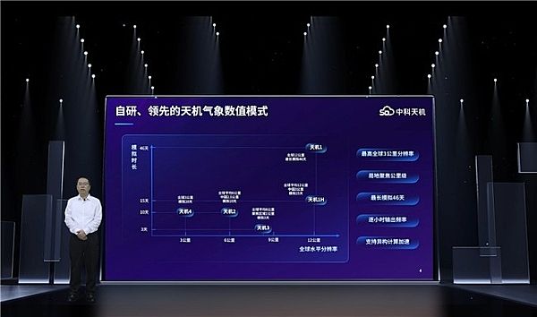 气象专家热议:中科天机“高分辨率气象数据共享计划”