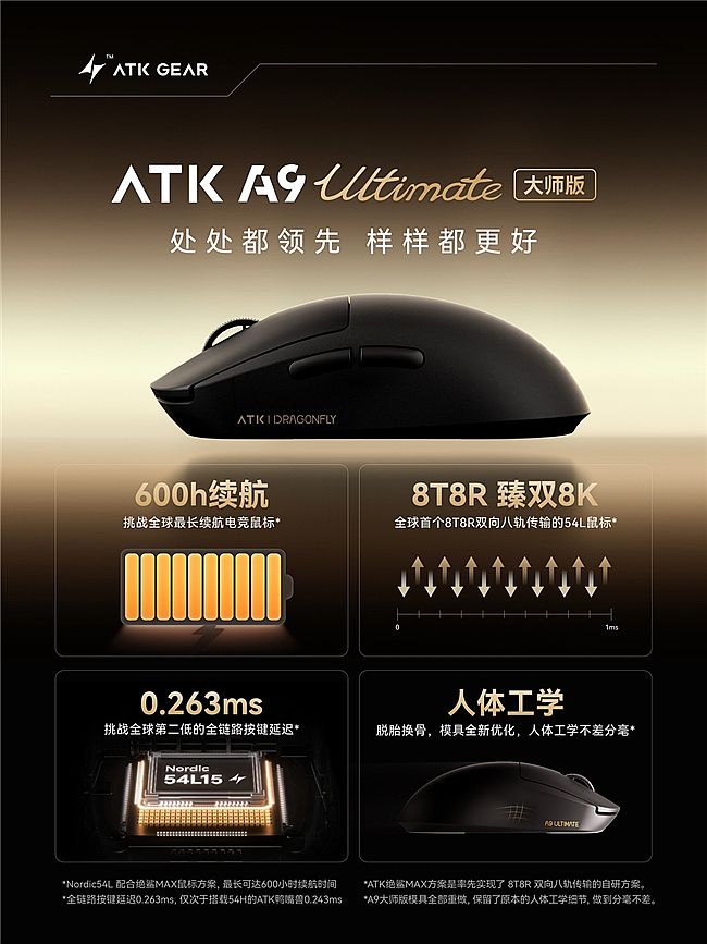 ްATK A9ʦ Nordic54LMAX