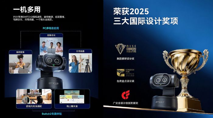 2025ֱ豸ָϣΪʲô˫Ŀ4Kֱͷ
