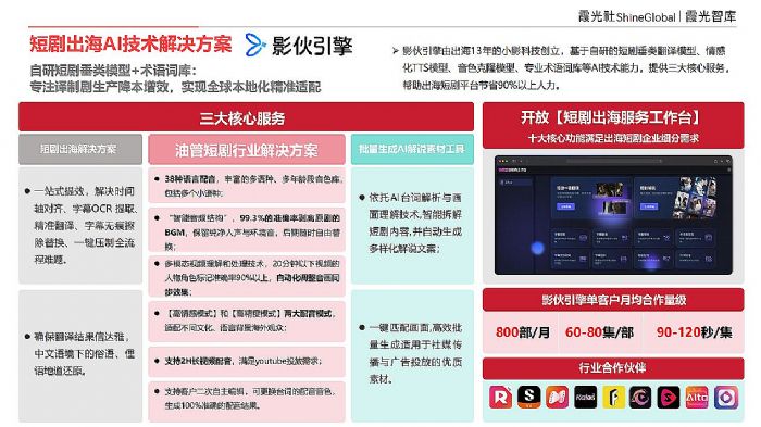 Ӱϼ緢2025й̾桷