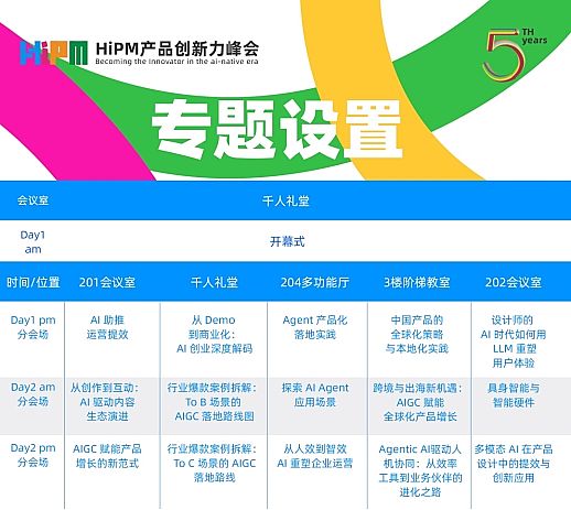뺯 | 100HiPMƷᣬ̽AI޿
