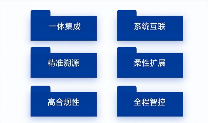 ƽҽҩЧƿƼƳAPMԶװ