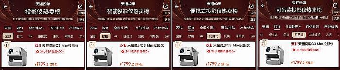 ǧԪͶӰ֮ǶèħC3 Maxġμֵҵ