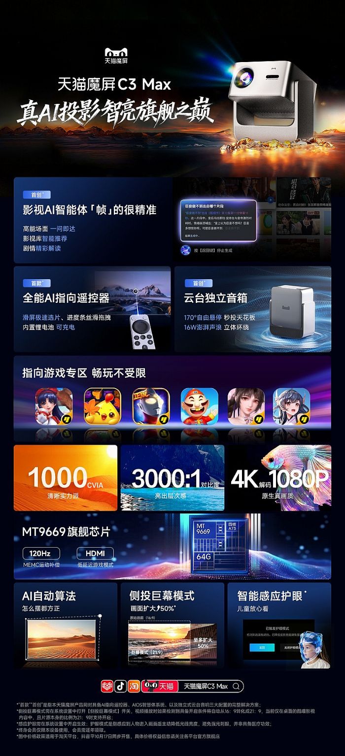 ǧԪͶӰ֮ǶèħC3 Maxġμֵҵ