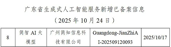 简知科技“简智AI大模型”通过国家级生成式人工智能服务备案