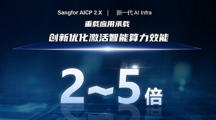 AIظ򵥡ȫŷ2025ȫ·4AIƷ