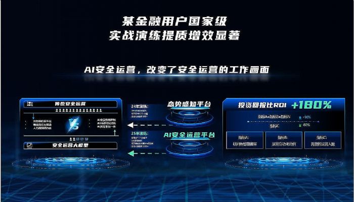 AIظ򵥡ȫŷ2025ȫ·4AIƷ