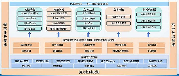 Ȩ���Ͽɣ���һԺ��ģ̬��ģ����ѡ�й����ӱ�׼Ժ�캽�ƻ����Ͱ���