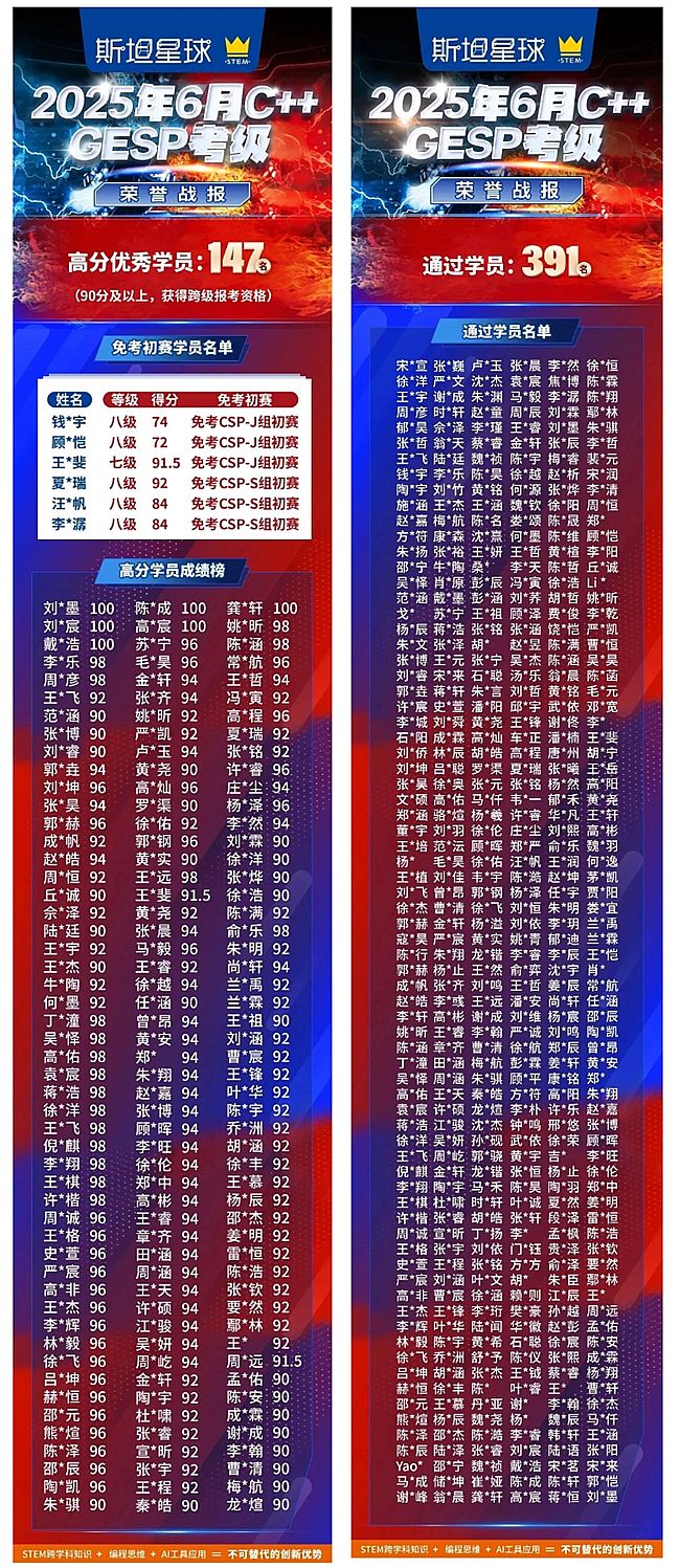 ˹̹�����Ű�C++�����գ��山�����󿧽���AIʱ��ѧ�Űµ�����ʲô�ô���