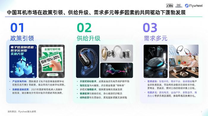 ��è3C�����TMIC��Flywheel��δ���Ϸ�����2025��è����Ʒ����Ȱ�Ƥ�顷