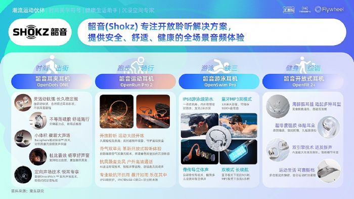 ��è3C�����TMIC��Flywheel��δ���Ϸ�����2025��è����Ʒ����Ȱ�Ƥ�顷