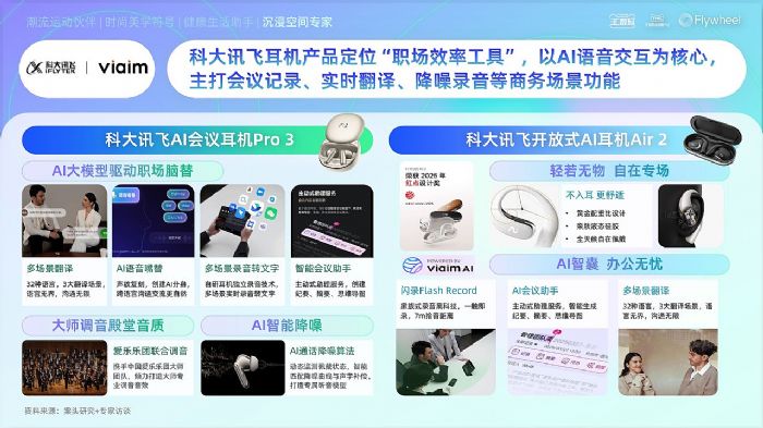 ��è3C�����TMIC��Flywheel��δ���Ϸ�����2025��è����Ʒ����Ȱ�Ƥ�顷