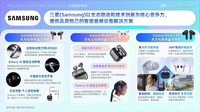 ��è3C�����TMIC��Flywheel��δ���Ϸ�����2025��è����Ʒ����Ȱ�Ƥ�顷