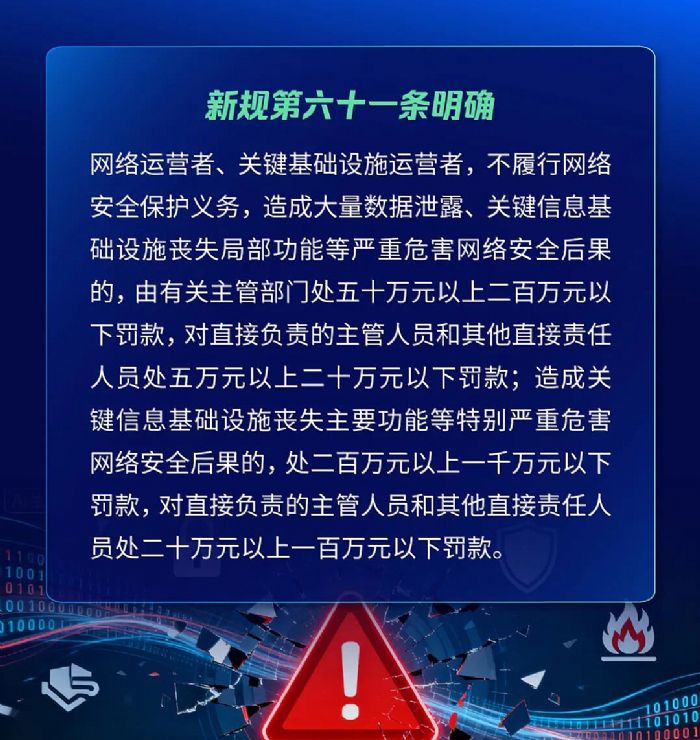 ���޶������簲ȫ����������أ� ��AI�뷨�������������µ����簲ȫ����ָ��