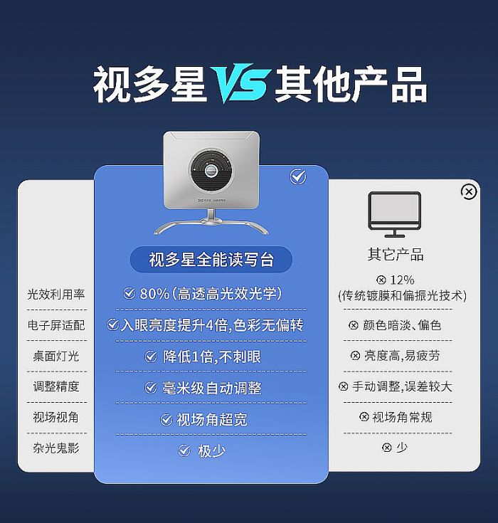 ��𡰲���ʽ������ �Ӷ��ǵڶ���ȫ�ܶ�д̨�Եײ��ѧ��������������д�¼�Ԫ