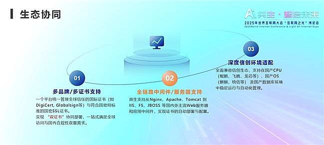 �����������·��� ��֤��������ܽ���