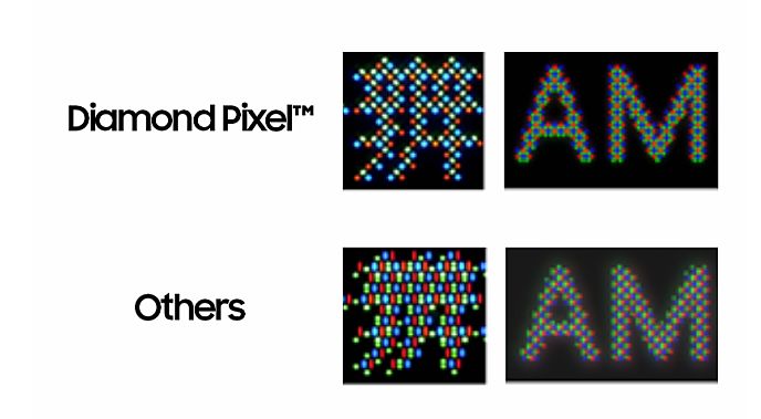 ���ǻ��������ʱ�䣿�������뾩�������ר���ͽ⣬OLED��ʾ����������ʱ��