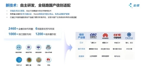 �Ŵ���������٣����AI�ǿռ��������޾����