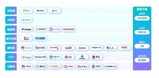 �Ŵ���������٣����AI�ǿռ��������޾����