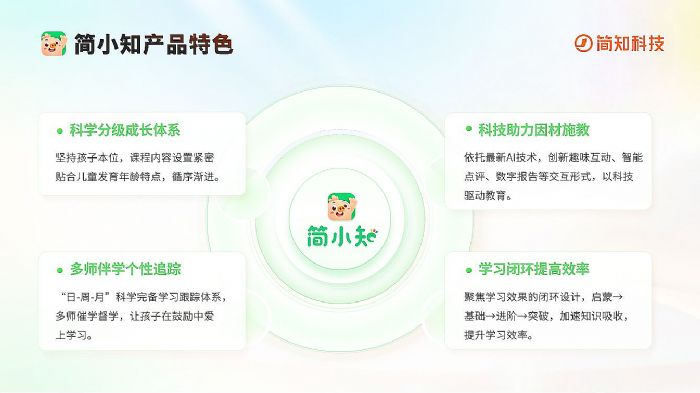 С֪дֿΣAIԻѧֻת½