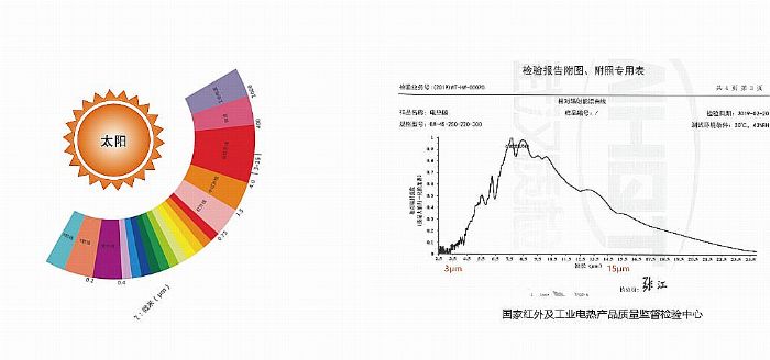 ������ʯīϩ���ů������¯ ����ʢƾӲʵ��������ҵ