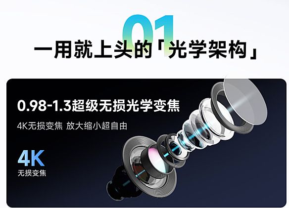 从潮流产品回归文化产品:智能投影双十一大跌背后,是价值路径的再定义