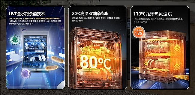 我们不在身边的日子,幸好有海信大薄荷洗碗机守护父母的饮食健康