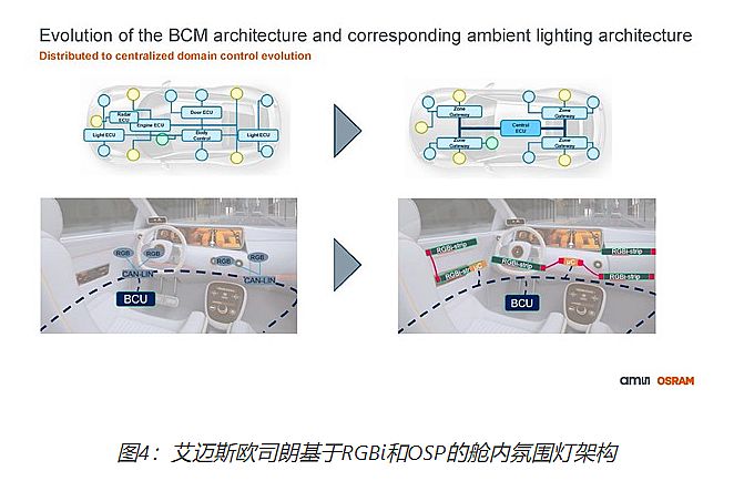 ͶӰ��Դ֮ս�յ������г�������������ŷ˾�ʽ����������Ļ�