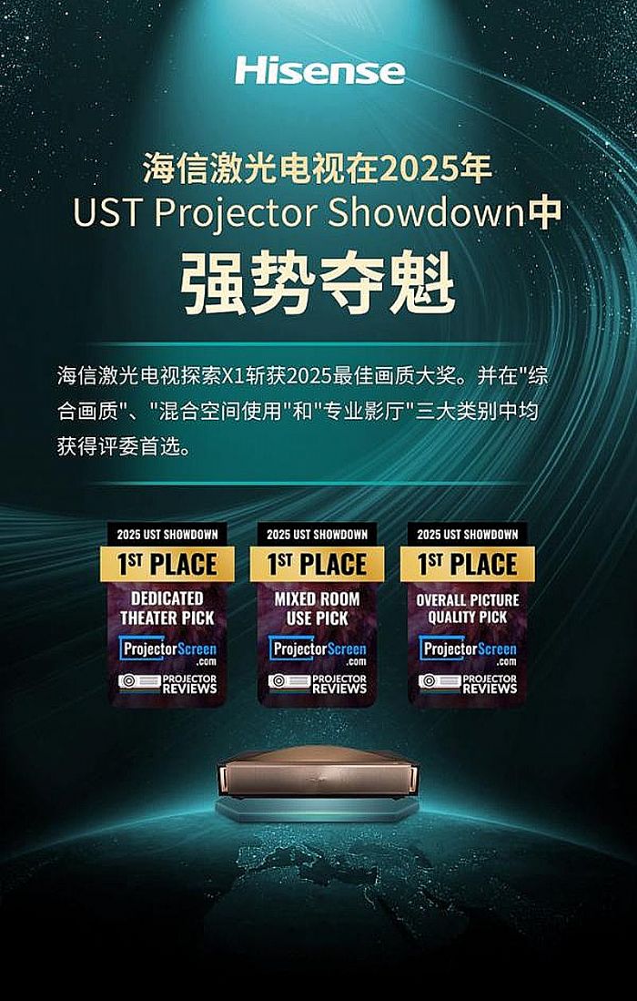 ȫ�����ϡ������Ұ񣡺��ż������ն��2025 UST Projector Showdown˫�Ϲھ�