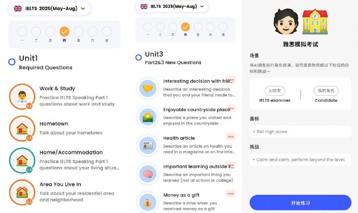 �ǿ������Լ۱�չʾͼ