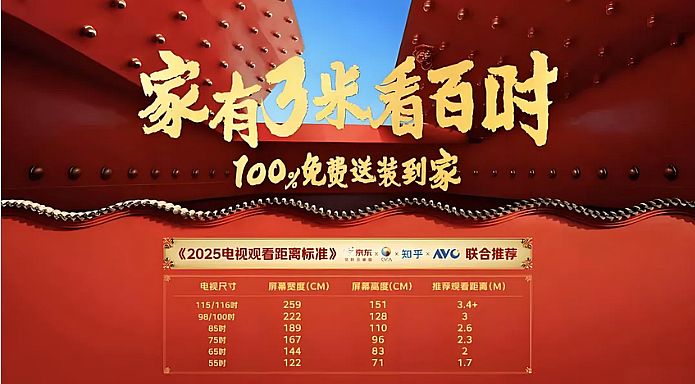 重构电视选购逻辑,京东联合知乎、奥维云网等多方权威机构发布《2025电视观看距离标准》