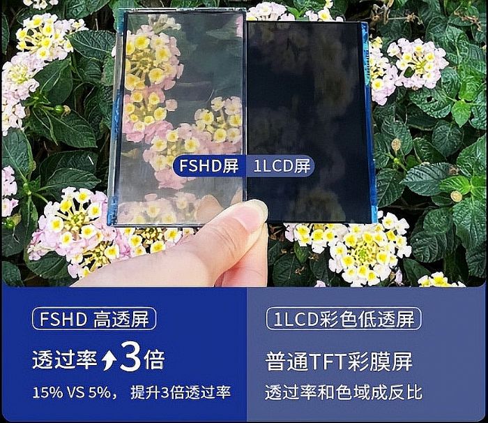 国产投影产业风起云涌,“FSHD杯”投影光学设计挑战赛有望产生世界级创新!