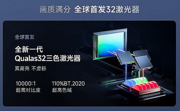 �ṹ�����������ٴμ��٣�2026��ͶӰ��ҵ��չ����չ��