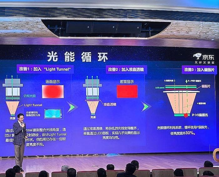 �ṹ�����������ٴμ��٣�2026��ͶӰ��ҵ��չ����չ��