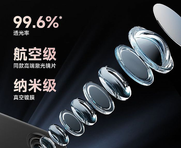 �ṹ�����������ٴμ��٣�2026��ͶӰ��ҵ��չ����չ��