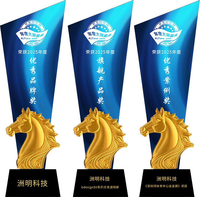 �����Ƽ� 2025���ԡ�����+AI�����������¶��ܣ�Ӫ������ + Mini/Micro LED ����+ ǧ�а�ҵ��͸