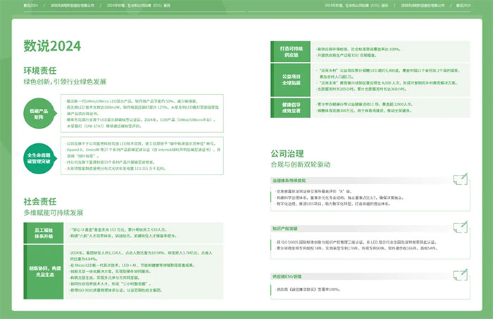 2025洲明年度荣誉汇总,这份成绩单很硬核