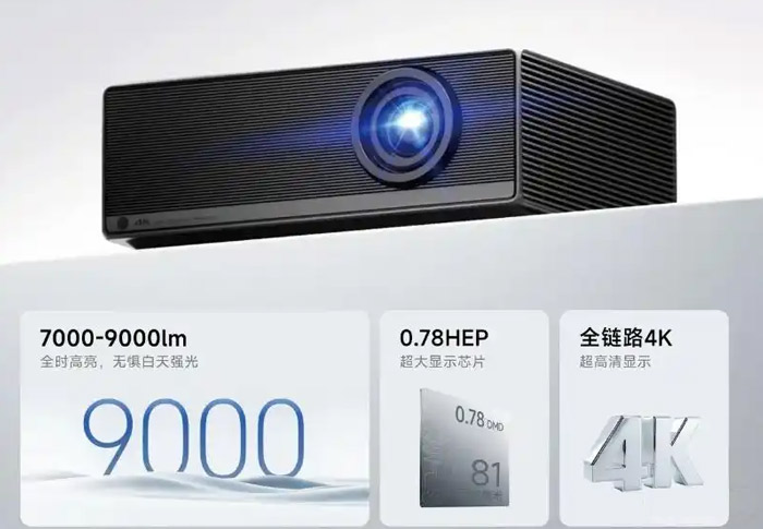 极米进军工程投影市场:技术破局、战略升维与行业变局