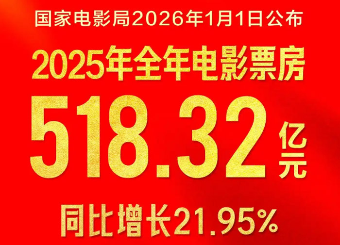 LED��Ӱ���������ʱ�ڵ㣬���ص��ӡ���ڡ�������ҵ�ʸ߷�