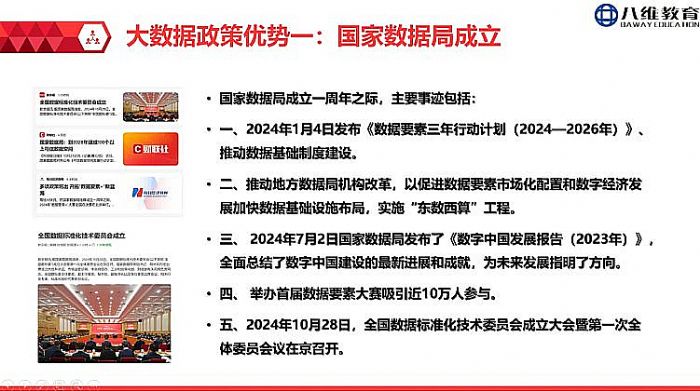驾驭数据浪潮:宿迁八维学校大数据专业21.0新体系赋能学子未来