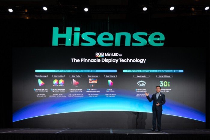 ���ס���塢��������š�TCL�����ǡ�LG�����˴��µ�ͶӰ/AI�۾�/������Ʒ����CES&nbsp;2026