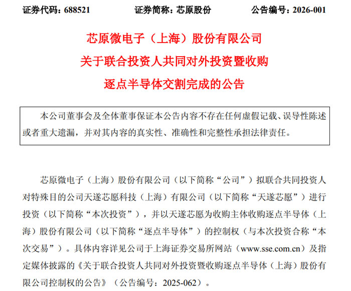 оԭ�ɷ�����Ͷ�����չ����뵼�彻�����&nbsp;��Ĺ�˾������ϲ�����